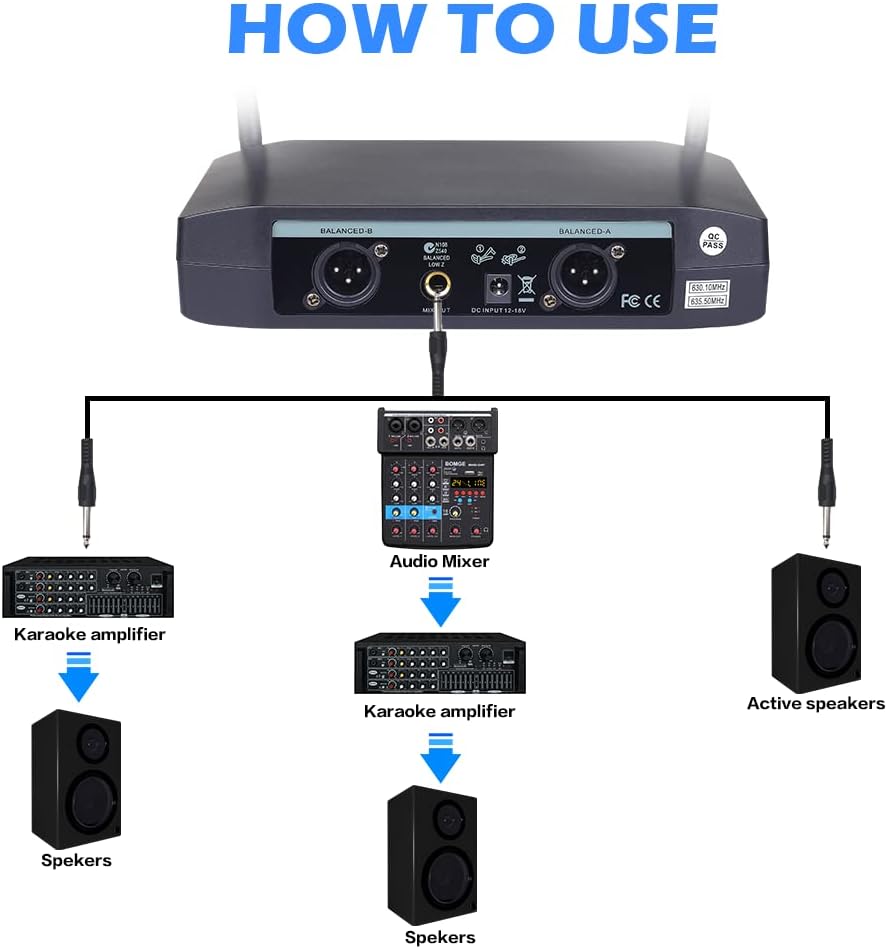 BOMGE UHF Metall Dual Handheld Wireless Mikrofone & Systeme für Karaoke, Gesang, Meeting, Party, Kir