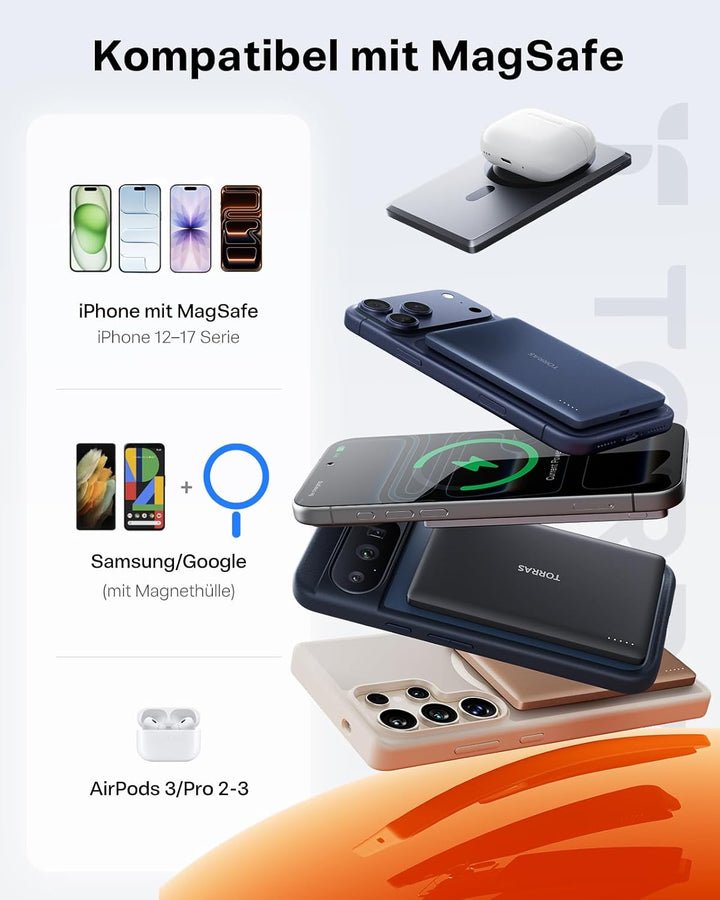 TORRAS Ultra Slim Power Bank für Magsafe Schnell Aufladende 5000mAh 8mm Kleine Powerbank für iPhone