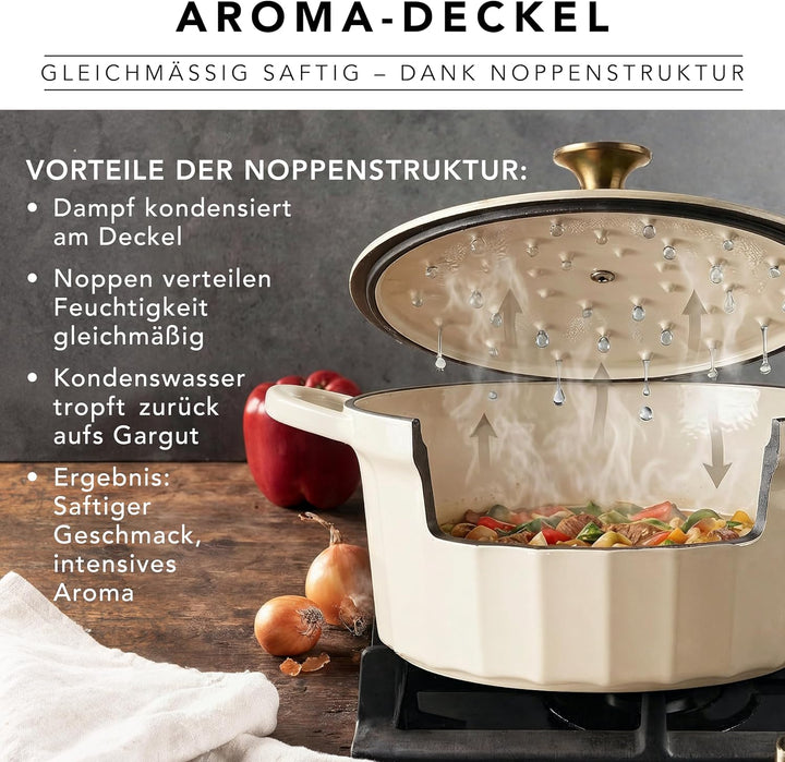 Römertopf Gusseisen Topf mit Deckel 24 cm – Bräter &amp; Schmortopf emailliert, Dutch Oven für alle Herd