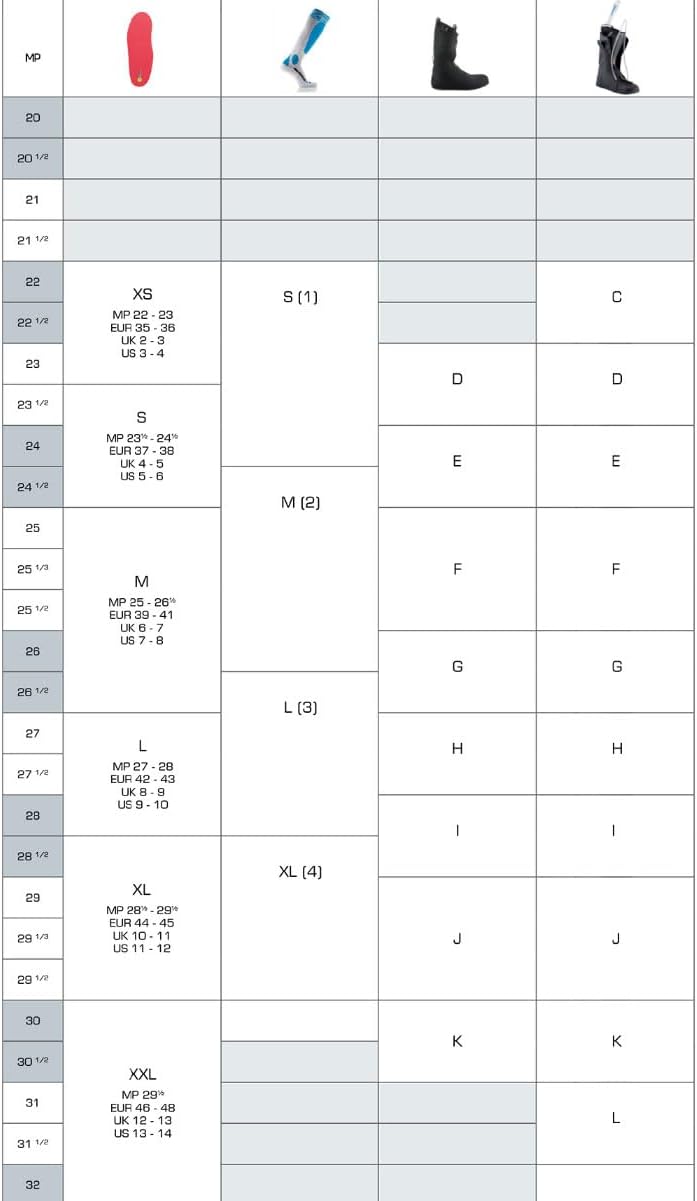 Sidas Winter 3D Performance Einlegesohle, L, L