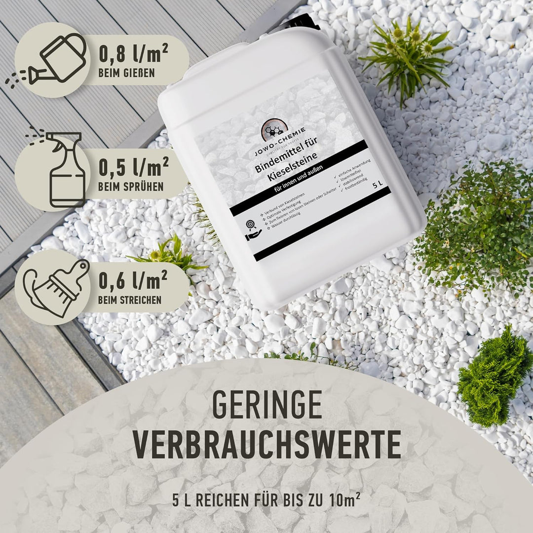 Kiesbinder/Mulchbinder (10L) Kiesverfestiger Bindemittel für Kies/Schotter und Mulch Aller Art Mulch
