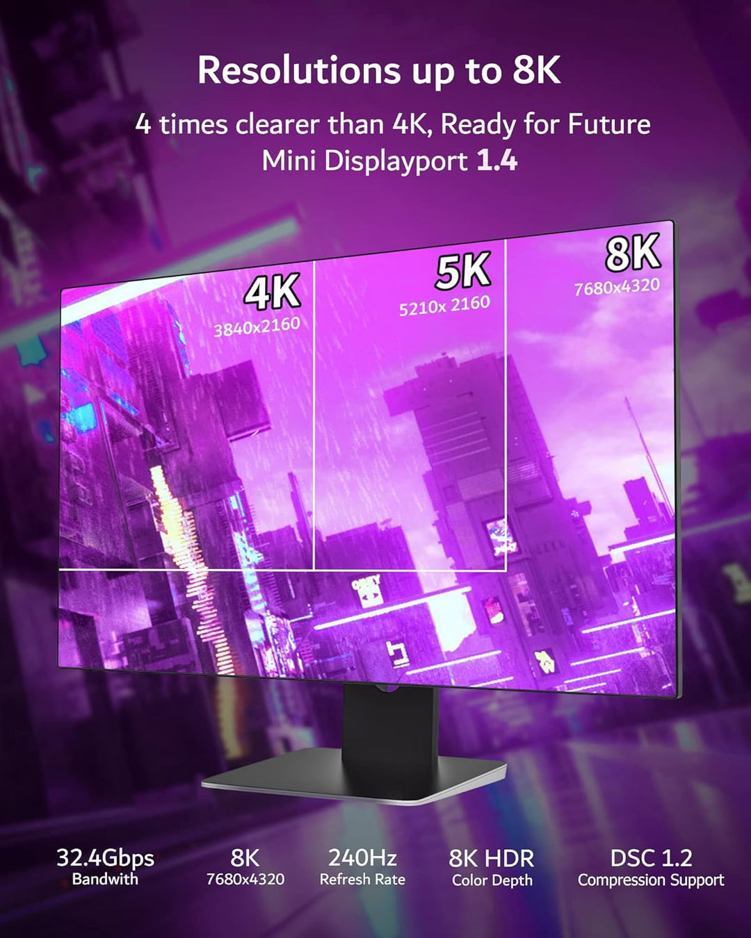 Silkland Mini DP auf DP 1.4 Kabel 3m 8K@60Hz 4K@144Hz, Thunderbolt 2 Kabel mit HDR HBR3 DSC1.2 G-Syn