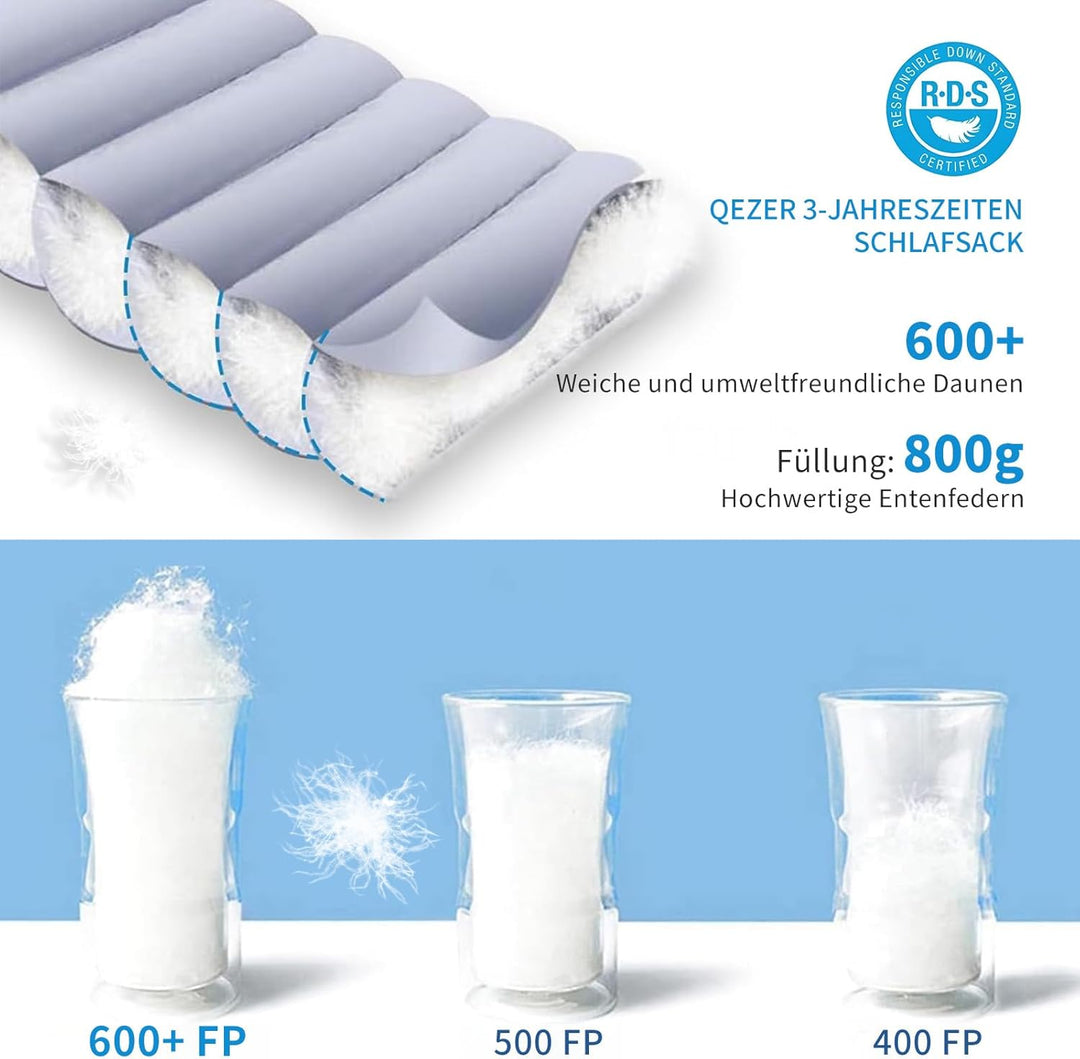 Daunenschlafsack,Warmer Leichter Winter Schlafsack 0°C bis -23°C für Erwachsener und Kind 4 Jahresze