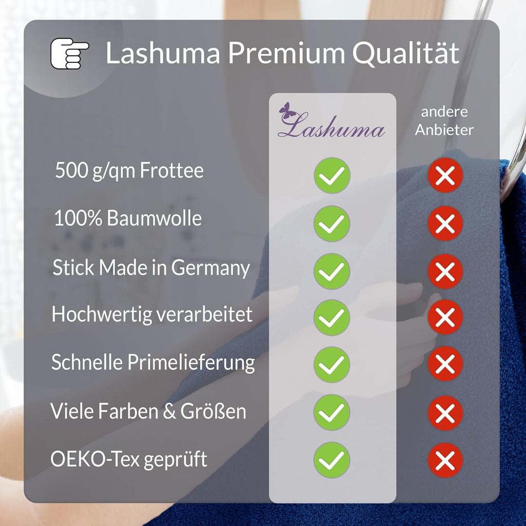 Lashuma Handtuch personalisiert mit Name, Duschtuch 70x140 cm Blau - Marine, Serie: London 70 x 140