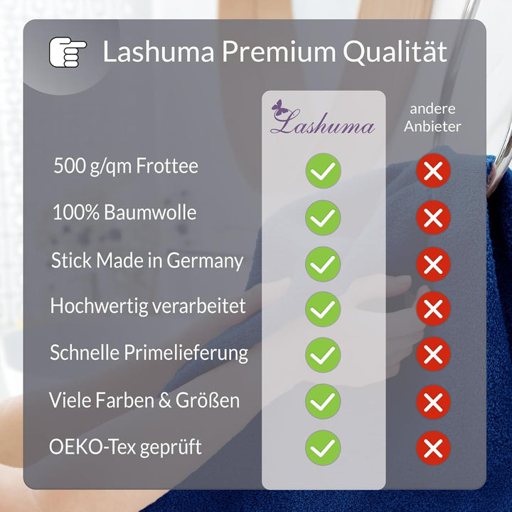 Lashuma Handtuch personalisiert mit Name, Duschtuch 70x140 cm Blau - Marine, Serie: London 70 x 140