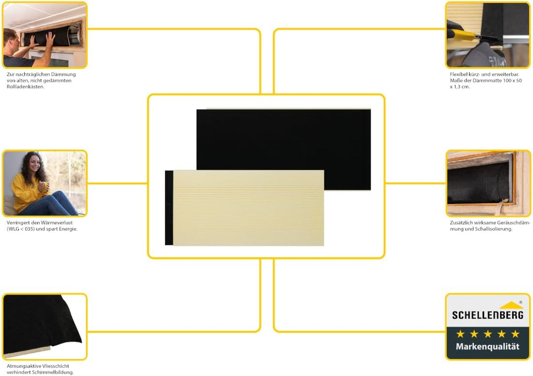 Schellenberg 66257 Rolladendämmung, ernergiespar Wärmedämmung für Rolladen, 1-teilig, 100 x 50 cm/ 1