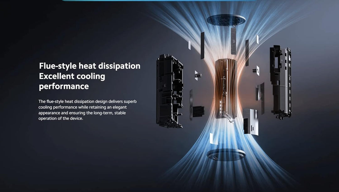 Xiaomi 5G CPE Pro
