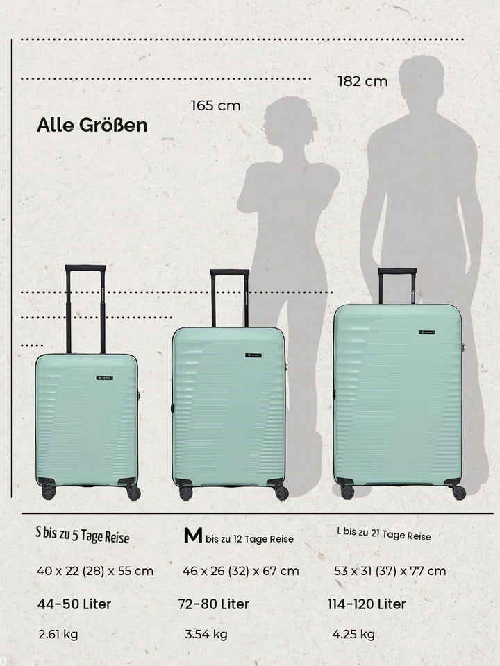 Eco Edition Mittelgrosser Hartschalen Koffer nachhaltig | Trolley 44 x 26 x 67 cm mit Dehnfalte von