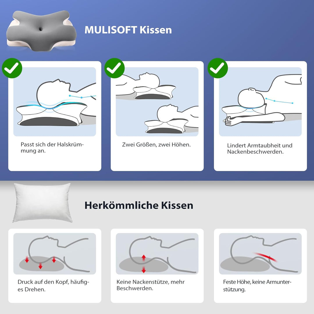 MULISOFT Nackenkissen Memory Foam Kissen, Ergonomisches Kopfkissen, Seitenschläferkissen, Nackenstüt
