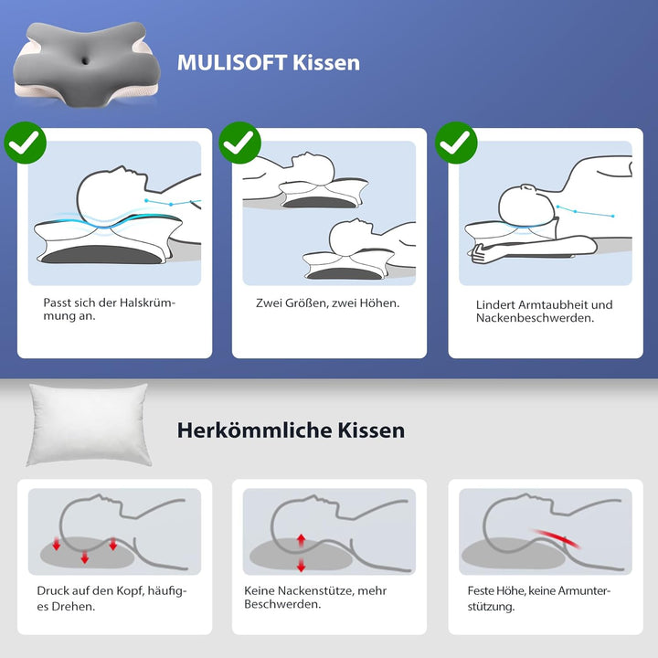 MULISOFT Nackenkissen Memory Foam Kissen, Ergonomisches Kopfkissen, Seitenschläferkissen, Nackenstüt