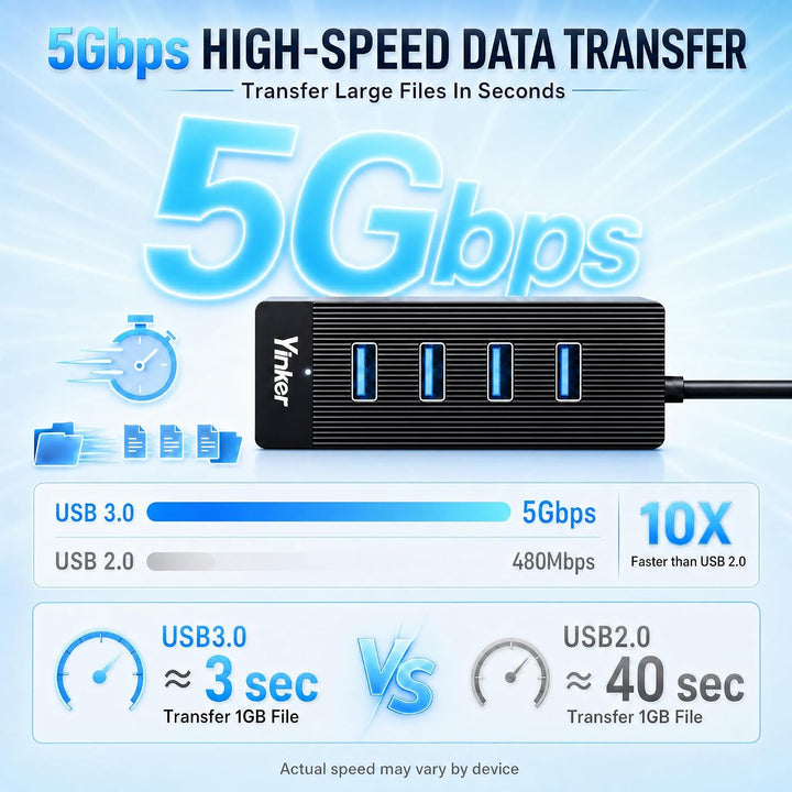 3m USB 3.0 Hub 4 Port 5Gbps Geschwindigkeit & 5V USB-C Stromversorgung – USB Hub Splitter für Büro,