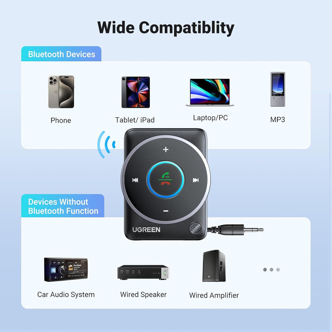 UGREEN Aux Bluetooth 5.4 Adapter Auto Bluetooth 3.5mm Klinke Empfänger Multifunktionstaste für Freis