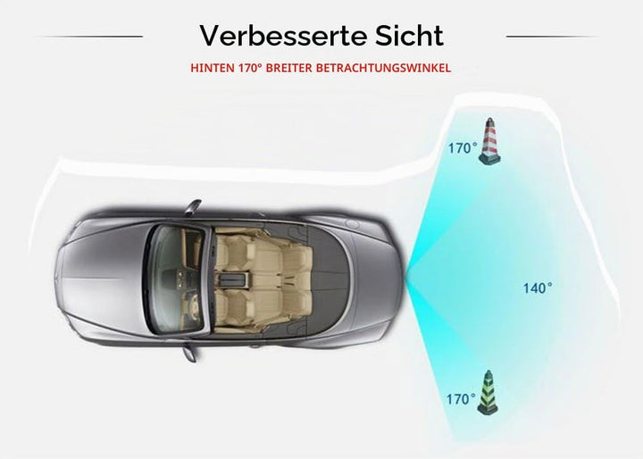 Rückfahrkamera in Kennzeichenleuchte Einparkhilfe Fahrzeug-spezifische Kamera integriert in Nummerns