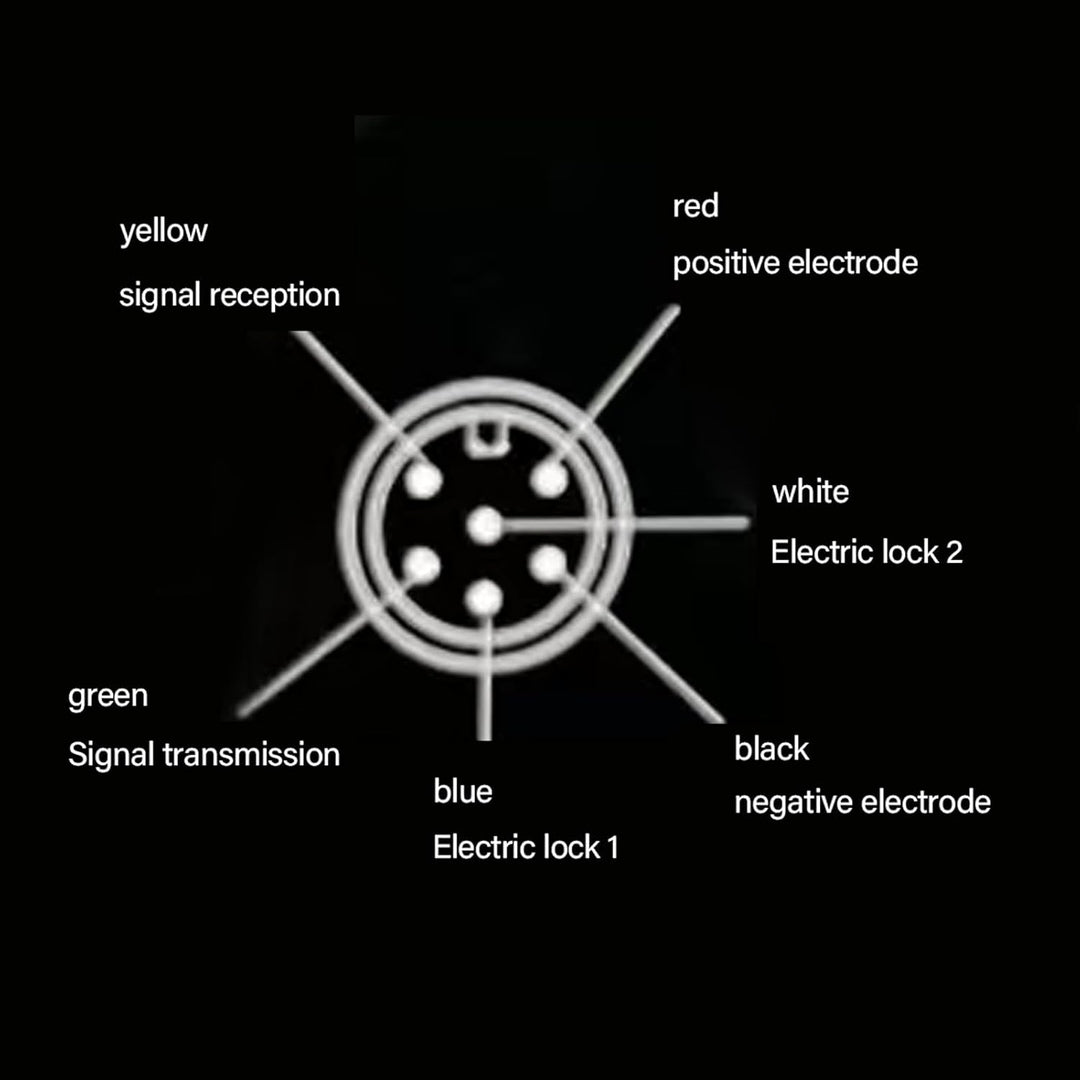 SUNGOOYUE 48V TF-100 Elektroroller-Display, ABS 6-Pin-Kommunikationsinstrument f¨¹r KUGOO M4 Elektro