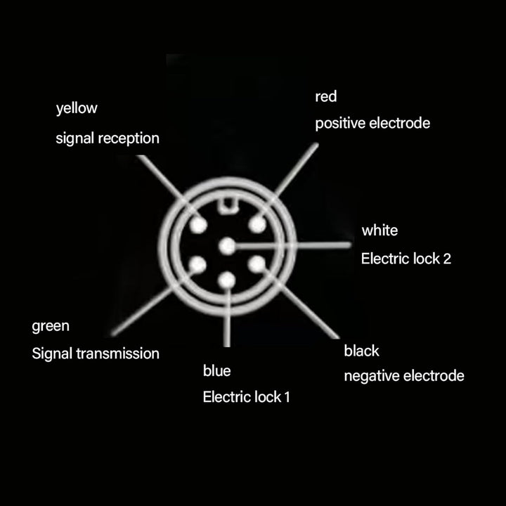 SUNGOOYUE 48V TF-100 Elektroroller-Display, ABS 6-Pin-Kommunikationsinstrument f¨¹r KUGOO M4 Elektro