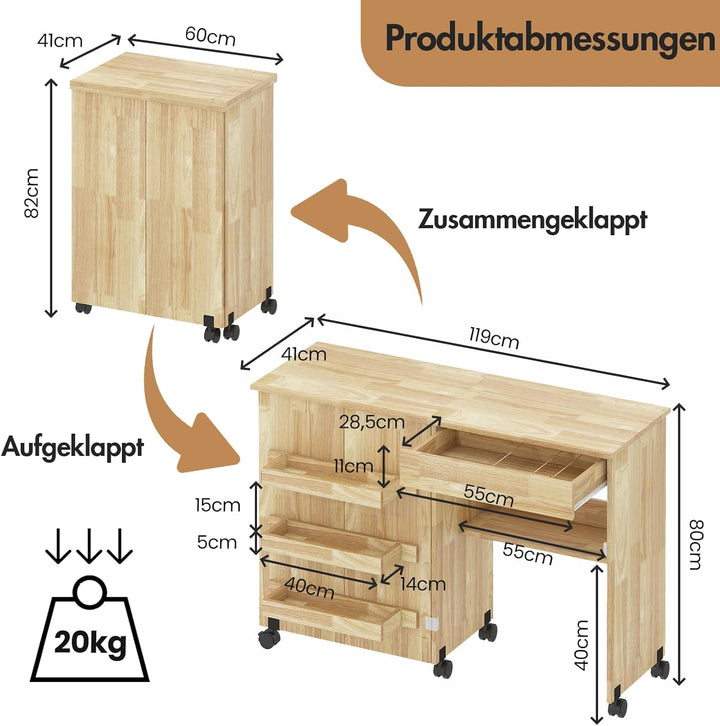 Nähtisch Klappbar, 2-in-1 Nähmaschinentisch, Nähmaschinenschrank mit Offenen Ablagefächern und Rolle