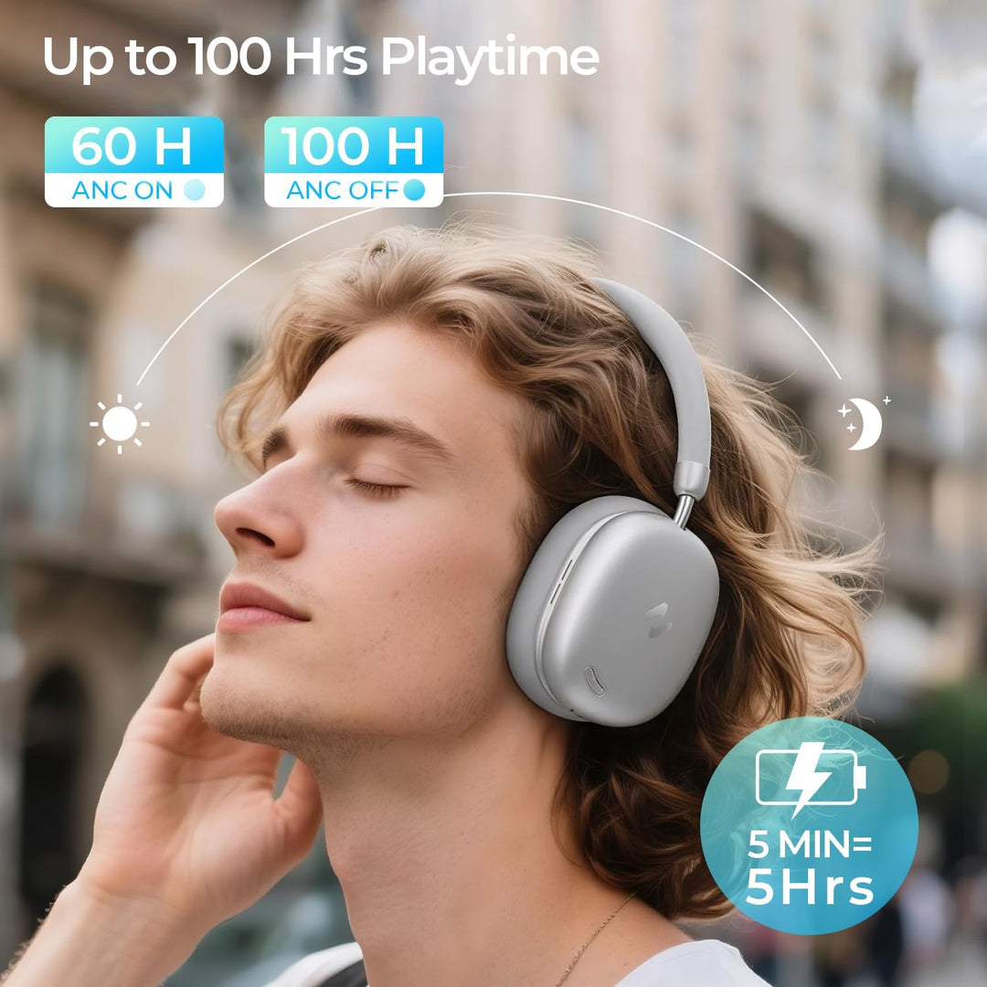havit Space S1 Adaptive Active Noise Cancelling Headphones, LHDC Bluetooth 6.0 Hi-Res Wireless Over