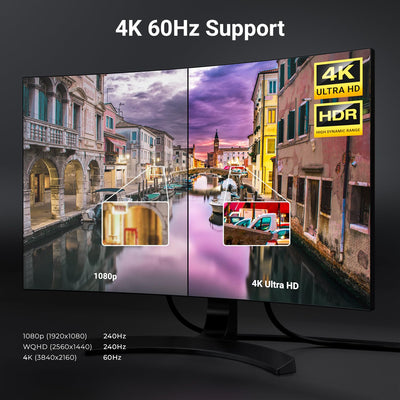 deleyCON 2m 4K DisplayPort 1.2 auf HDMI 2.0 Kabel mit Aluminium Stecker 4K@60Hz DP HDMI Anschlusskab