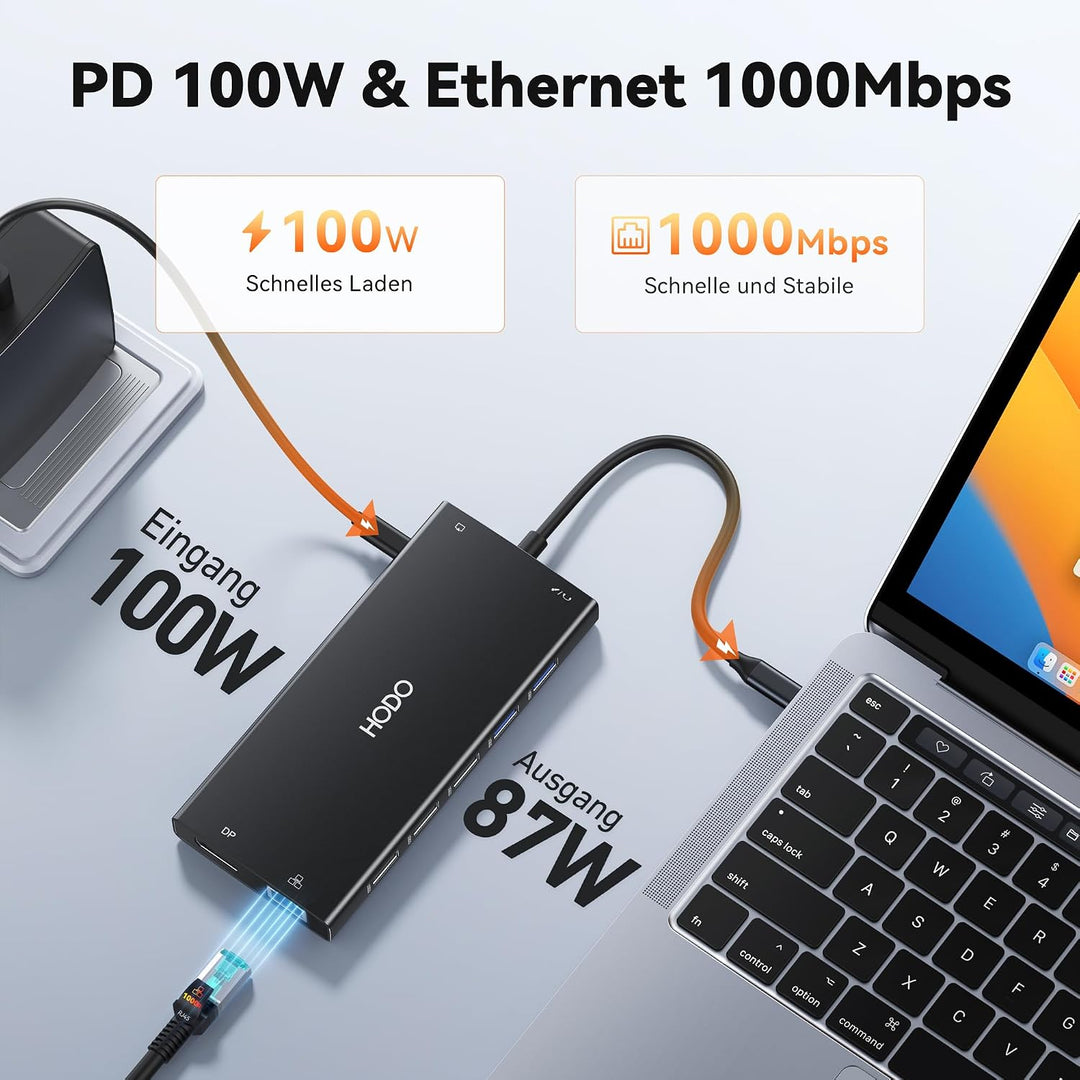 HODO Dockingstation Laptop 2 Monitore, Docking Station Triple Display | 15 in 1 USB C Hub, 2HDMI, 8K