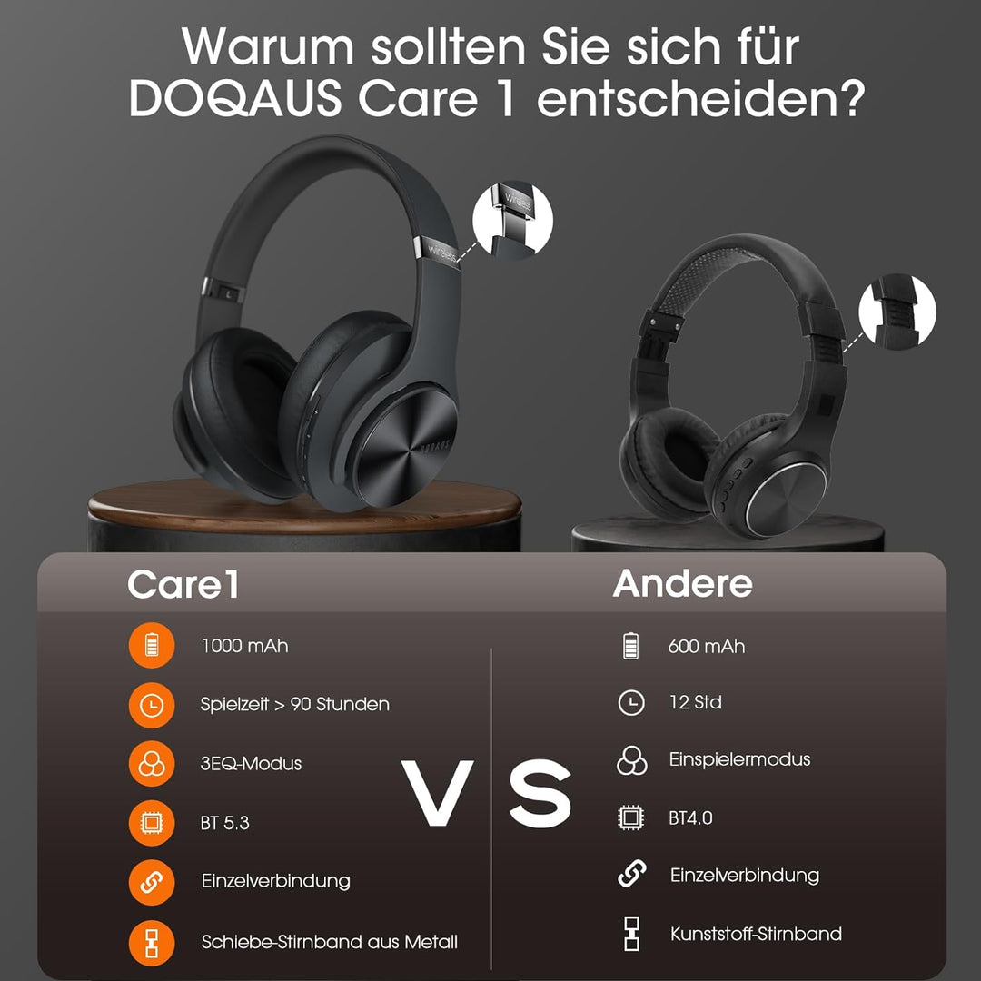 DOQAUS Bluetooth Kopfhörer Over Ear, [Bis zu 90 Std] Kopfhörer Kabellos mit 3 EQ-Modi, Dual 40mm Tre