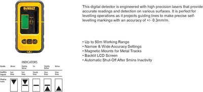 DeWalt Empfänger/ Laser-Detektor (für DW088 und DW089, bis 50 Meter, einfache Handhabung, Feuchtigke