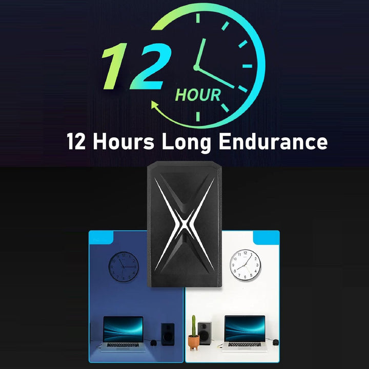 Mini-USV-Batterie-Backup mit 2 DC-Ausgangsschnittstellen, DC 12V/2A 8800mAh Standby-USV-System, Unte