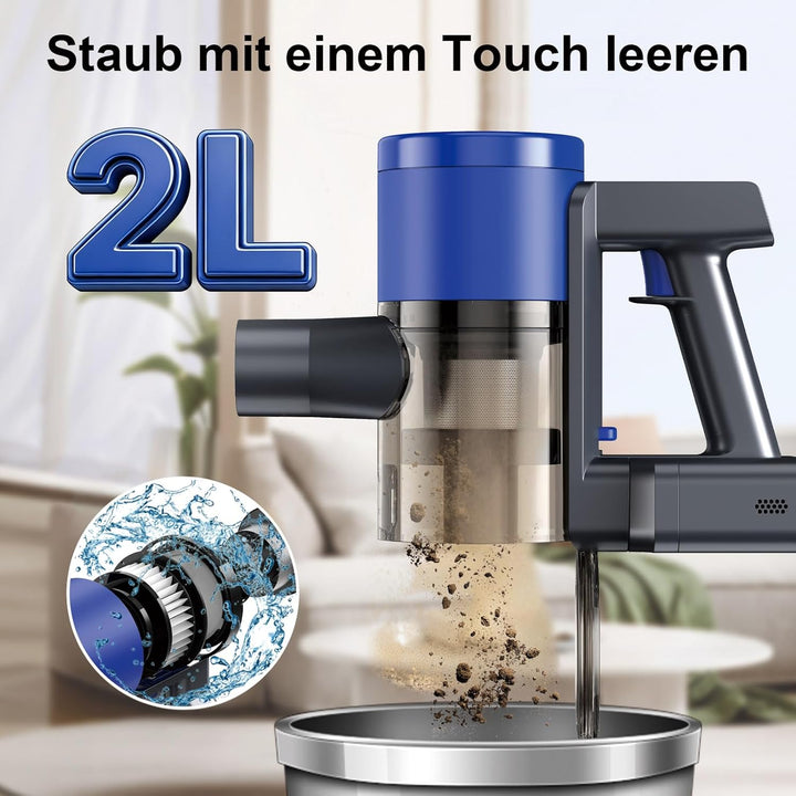 Akku Staubsauger 650W/58KPA/60Mins,Staubsauger Kabellos mit Selbststehend Anti-Tangle-Bürste LED, 2,