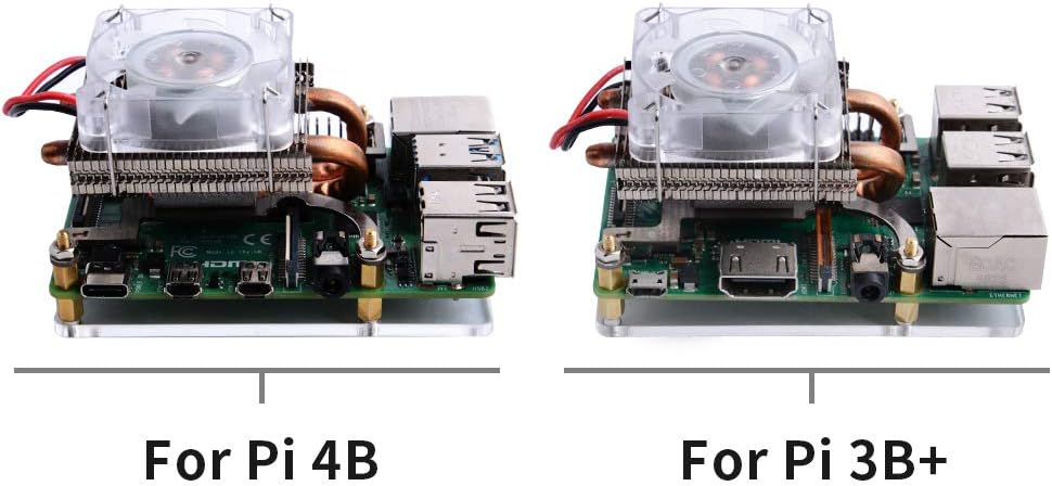 GeeekPi Raspberry Pi Low-Profile CPU Kühler, Raspberry Pi Horizontal Ice Tower Cooler, RGB PWM Cooli