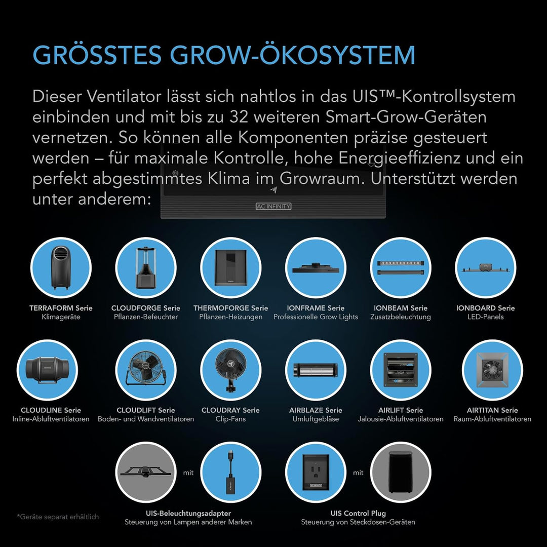 AC Infinity AI Grow Zelt-System Kompakt 60 x 60 x 120 cm – 1-Pflanzen-Komplettset mit selbstlernende