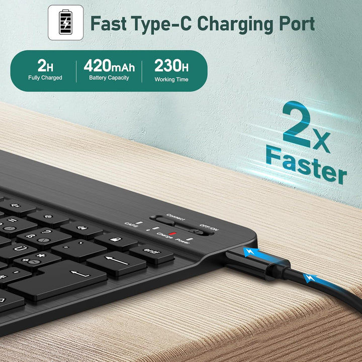 FINTIE Hülle mit Tastatur für iPad Pro 11 Zoll 2025/2024 (M5/M4), Soft TPU Rückseite Gehäuse Schutzh