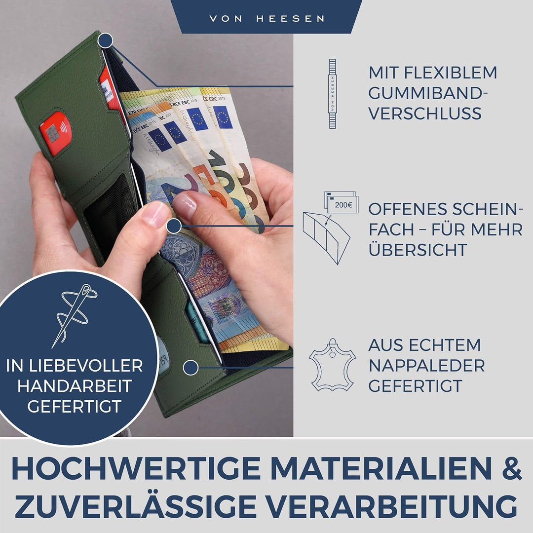 VON HEESEN Leder Slim Wallet - Geldbeutel mit RFID Schutz - Mini Geldbörse für Herren und Damen - Ka