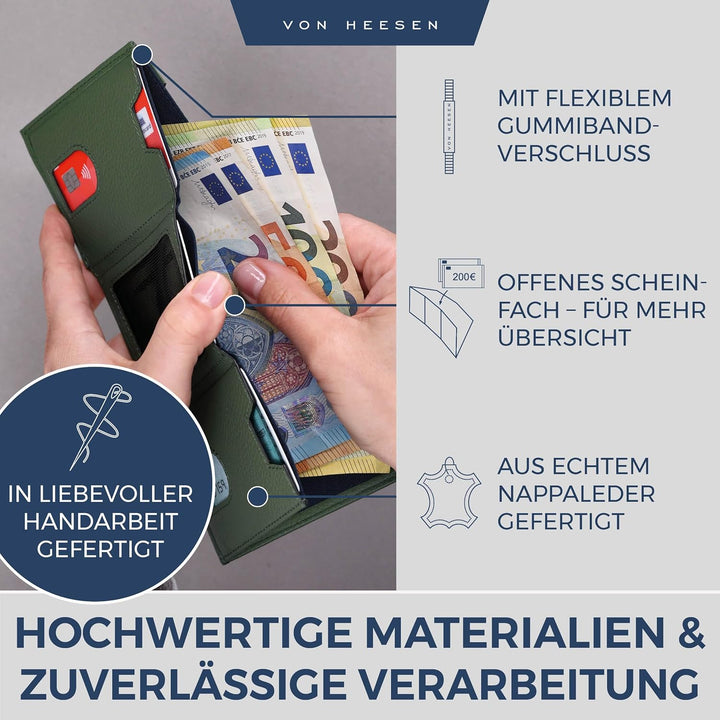 VON HEESEN Leder Slim Wallet - Geldbeutel mit RFID Schutz - Mini Geldbörse für Herren und Damen - Ka