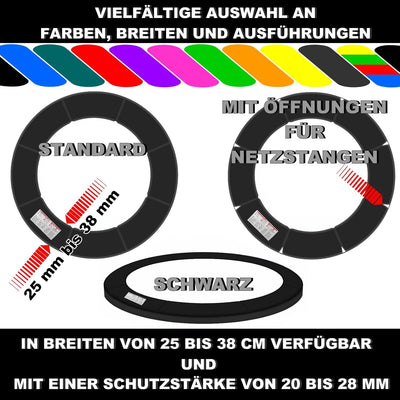 Baunsal® Trampolin Randabdeckung Ø 183 244 250 275 300 305 335 366 370 396 400 427 430 457 460 487 4