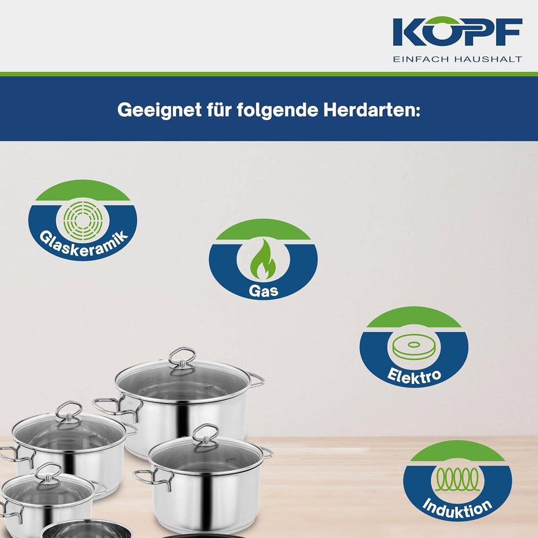 Kopf Topfset Merkur aus Edelstahl - Induktionstöpfe mit Schüttrand, Literskala und Glasdeckel – 6-te
