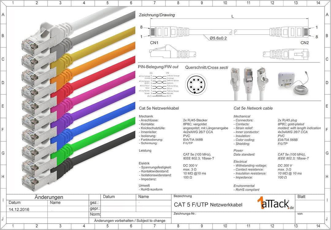 1aTTack CAT5 FTP Foliengeschirmt Netzwerkkabel mit 2X RJ45 Stecker Set (10 Stück) 3,0 m grau 3m grau
