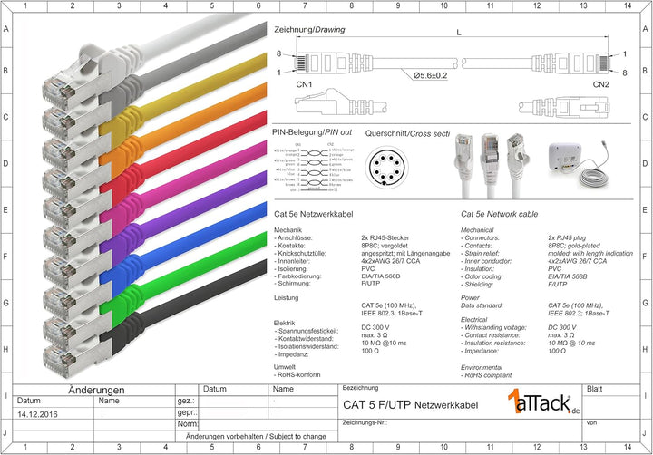 1aTTack CAT5 FTP Foliengeschirmt Netzwerkkabel mit 2x RJ45 Stecker Set (10 Stück) 0,5m grau, 0,5m gr