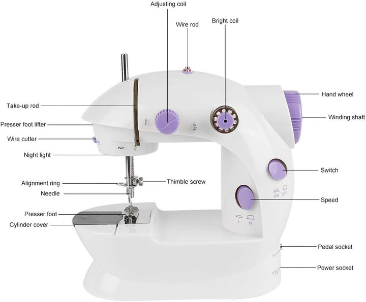 Nähmaschine für Kinder und Anfänger, Mini-Nähmaschine mit Fusspedal, LED Licht, Zweidraht-Zwei, Arbe