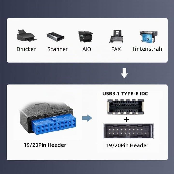 CY Karte Single 19/20Pin Header auf USB 3.0 20Pin &amp; Type-E Dual Ports Buchse PCBA Typ Adapter Splitt