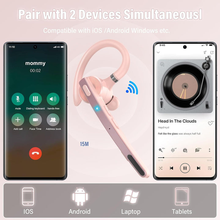 Bluetooth Headset V5.3, Wireless Freisprech Telefon mit CVC 8.0/ENC Dual Mic, APTX, Mute Zwei-Geräte