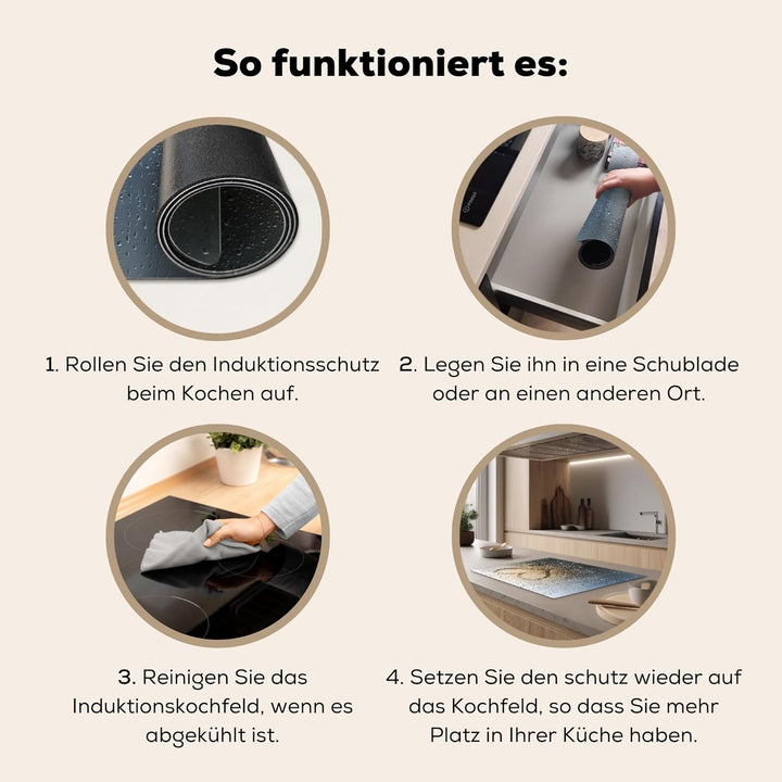 KitchenYeah© Herdabdeckplatte Einteilig Ceranfeld Abdeckplatte Küche Deko Ceranfeldabdeckung Herdabd