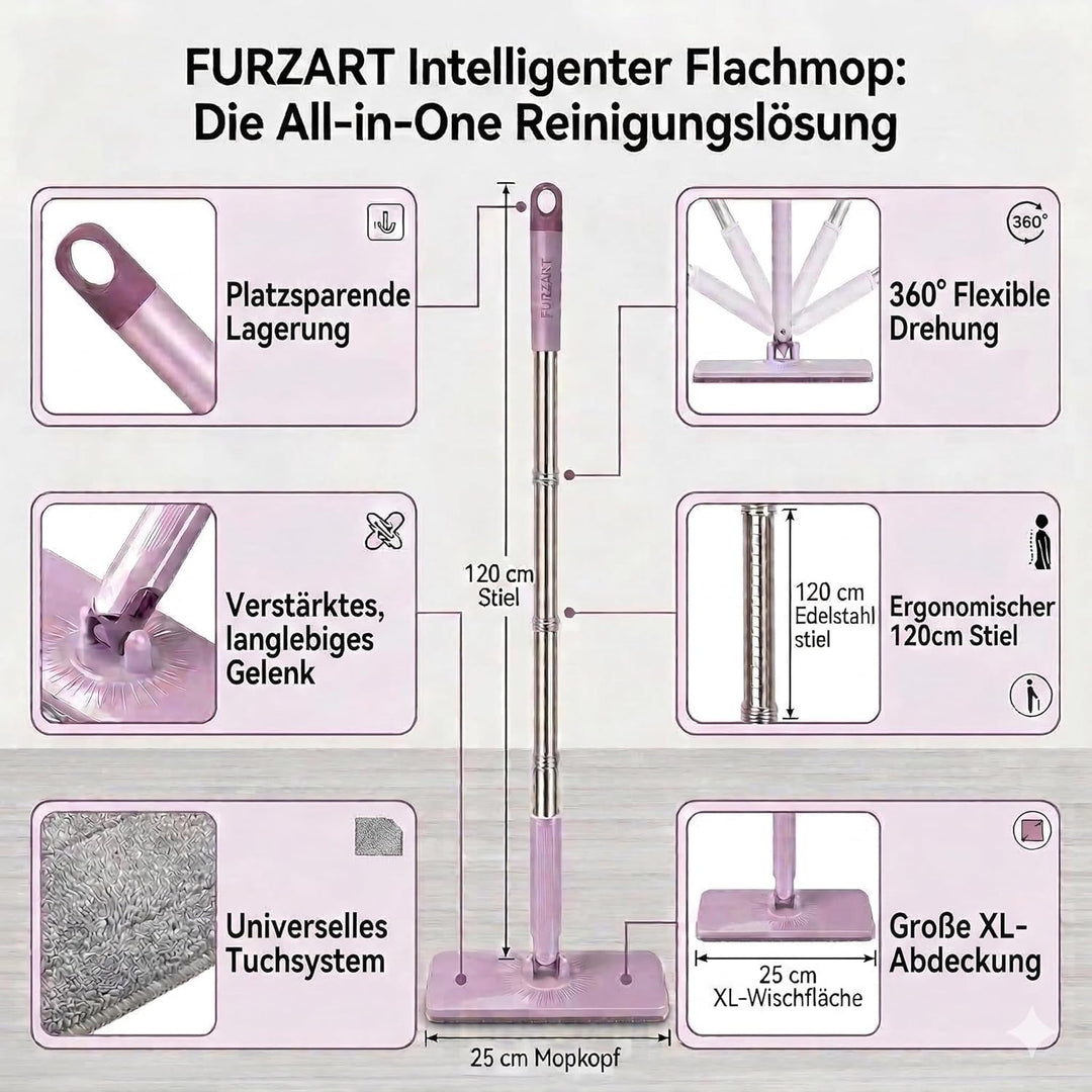 Wischmopp mit Klemm-System, 120cm Mopp mit Breitem Wischkopf (25cm), Wischer Mop ohne Händewaschen,