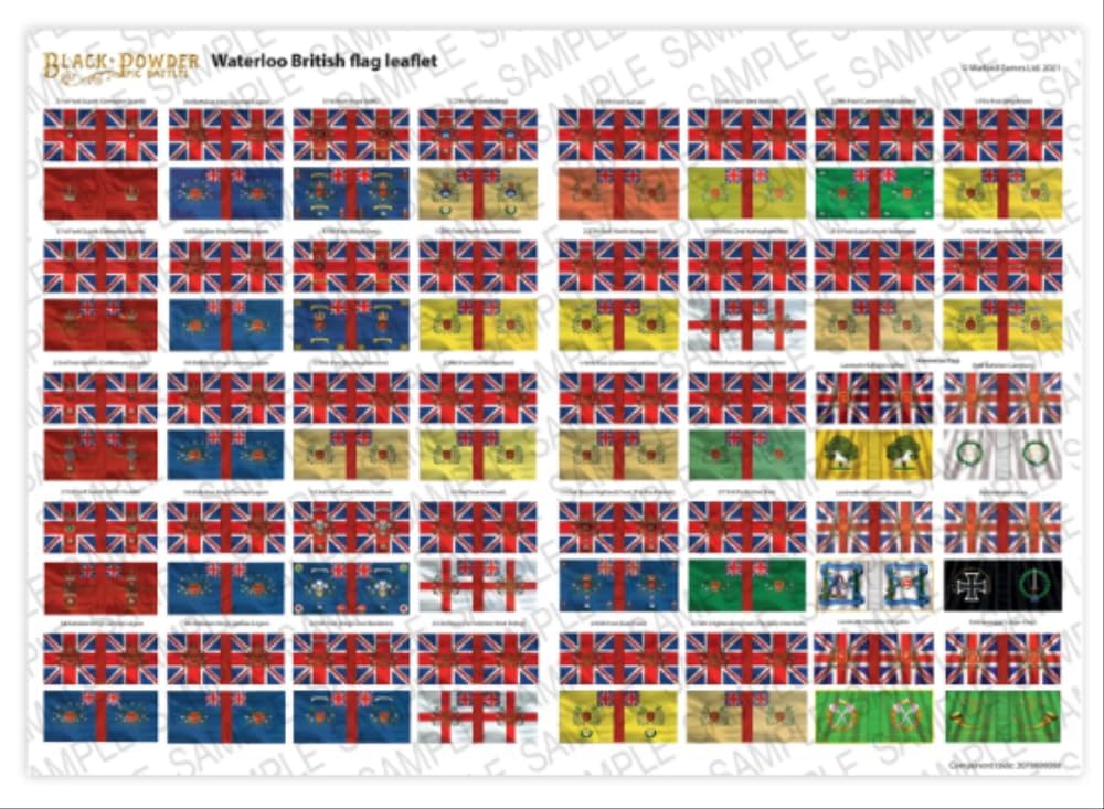Black Powder Epic Battles: Waterloo – Britisches Starterset