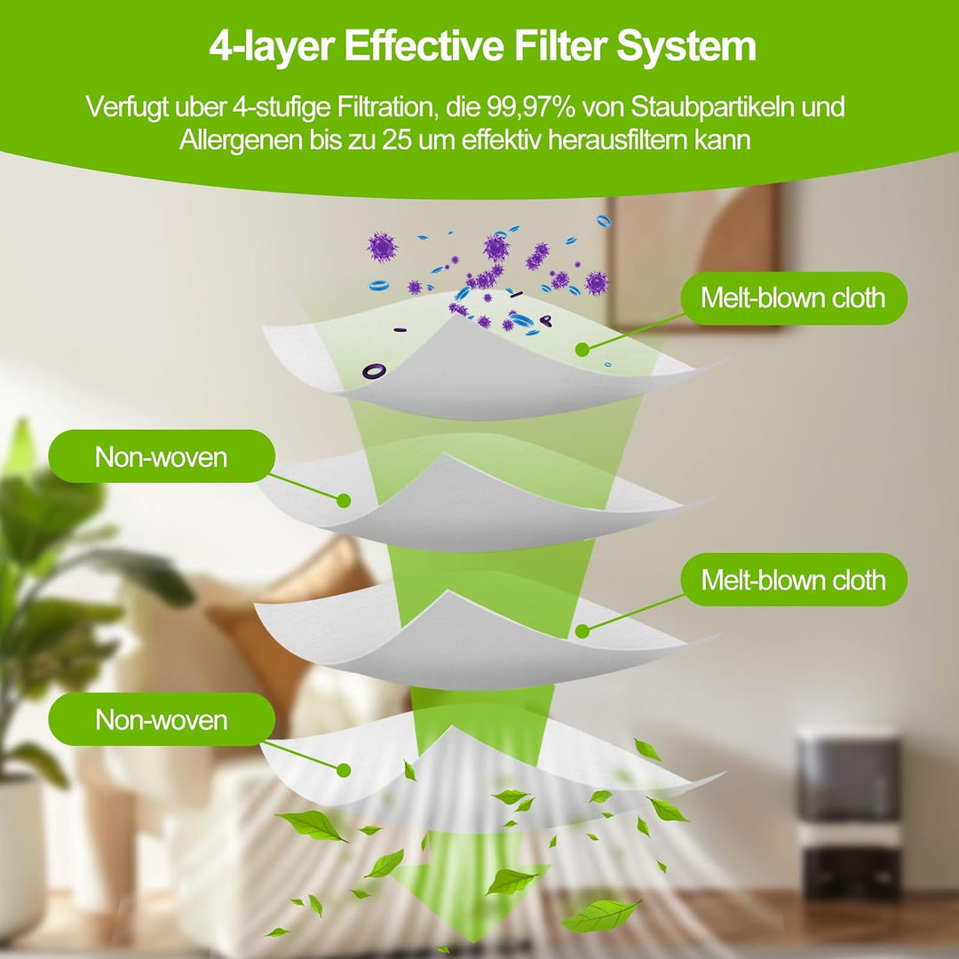 10 Stück Staubsaugerbeutel für Roombai7, i7+, i8, i8+, i3, i3+, i4, i4+, i6, i6+, j7, j7+, s9, s9+ E