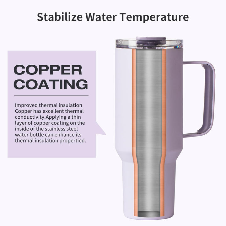 Blackube 1200ml Trinkbecher mit deckel und strohhalm, Becher mit deckel und strohhalm, Auslaufsicher