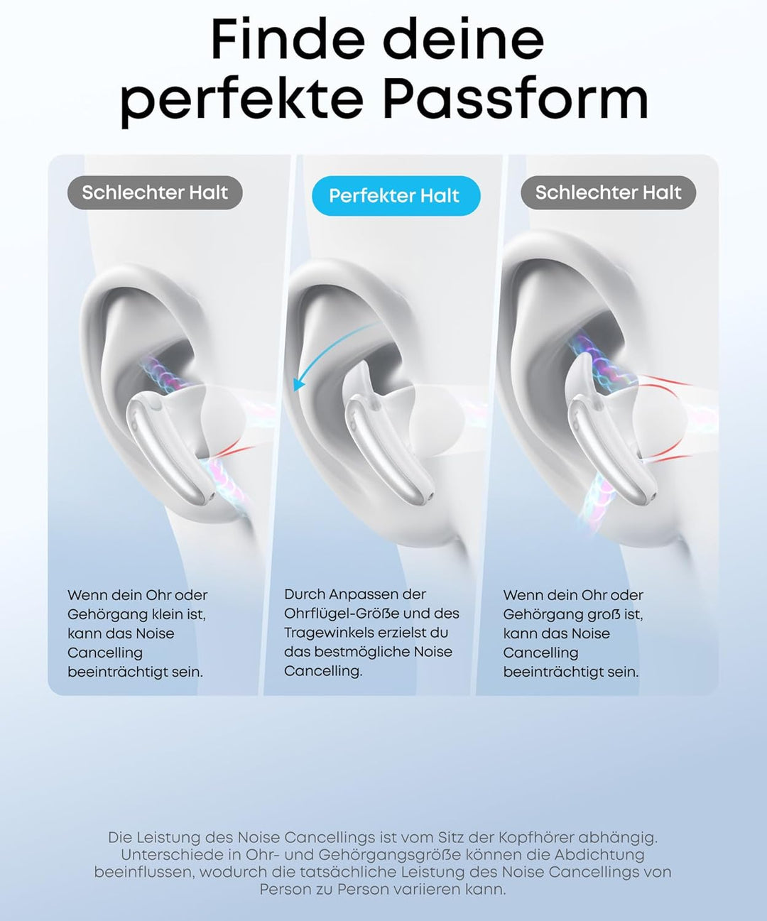 soundcore Liberty Buds by Anker, Semi-In-Ear Design, abnehmbare Ohrflügel, Adaptives Noise Cancellin