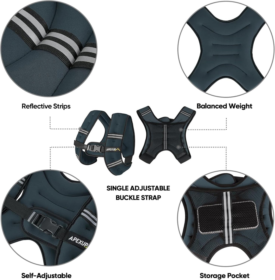 APEXUP Gewichtsweste für Herren, 2,3 kg/4,5 kg/6,8 kg/9,1 kg/11,3 kg/13,6 kg Gewichte mit reflektier