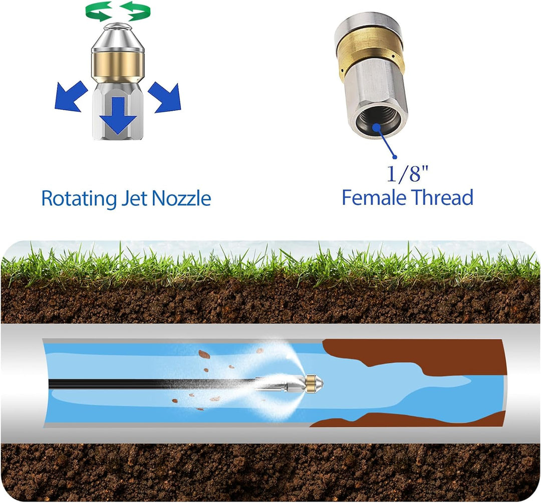 Monave Rohrreinigungsschlauch für Kärcher 15m Abflussreiniger, Rohrreiniger mit Kärcher K2-K7/HD/HDS