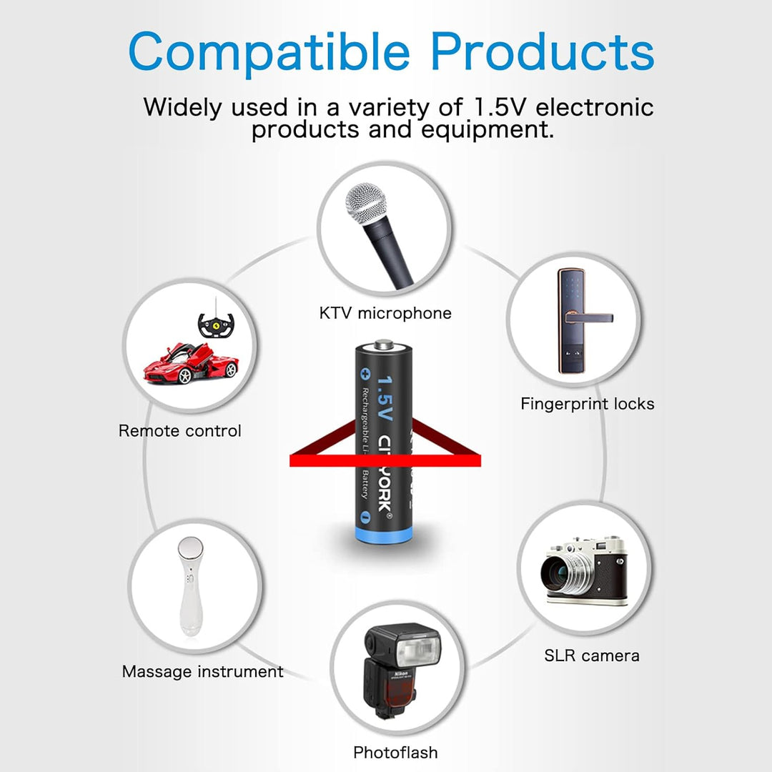 CITYORK AA AAA wiederaufladbare Lithium-Ionen Batterien mit 4 Stücke 1.5V 3000mWh AA Lithium Akku un