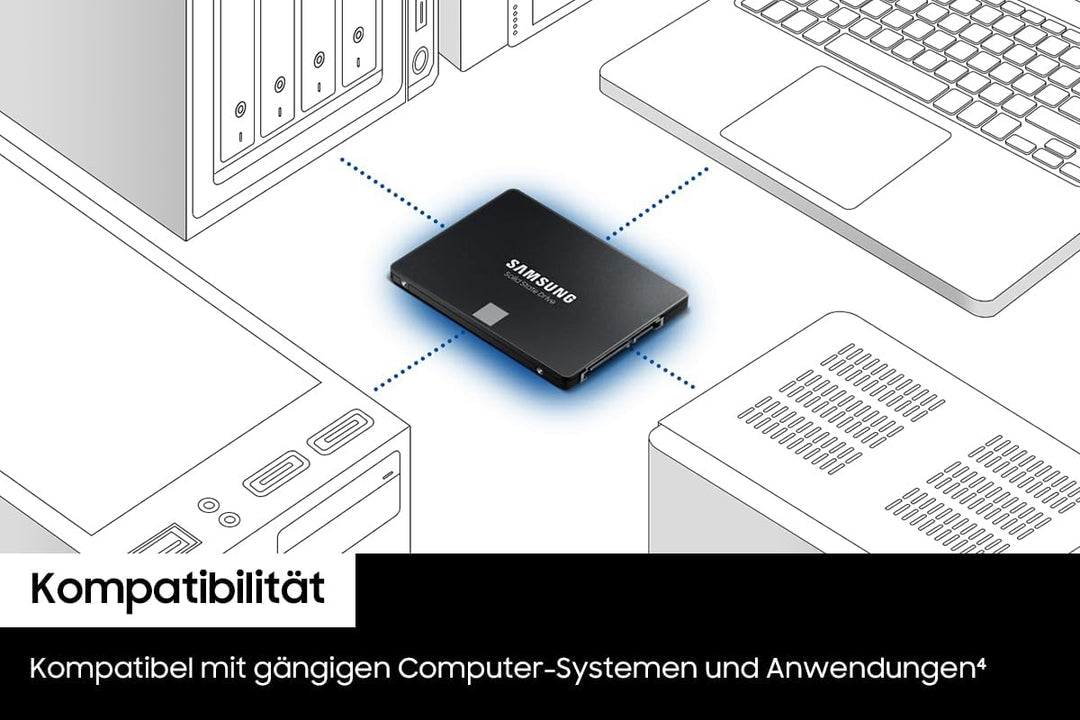 Samsung 870 EVO SATA III 2,5 Zoll SSD, 2 TB, 560 MB/s Lesen, 530 MB/s Schreiben, Interne SSD, Festpl