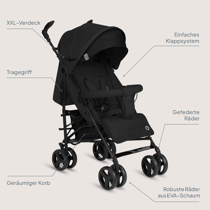 Lionelo Irma Buggy Kinderwagen ab 6 Monate, leicht 7 kg, Liegeposition, faltbar mit Einhand-Faltsyst